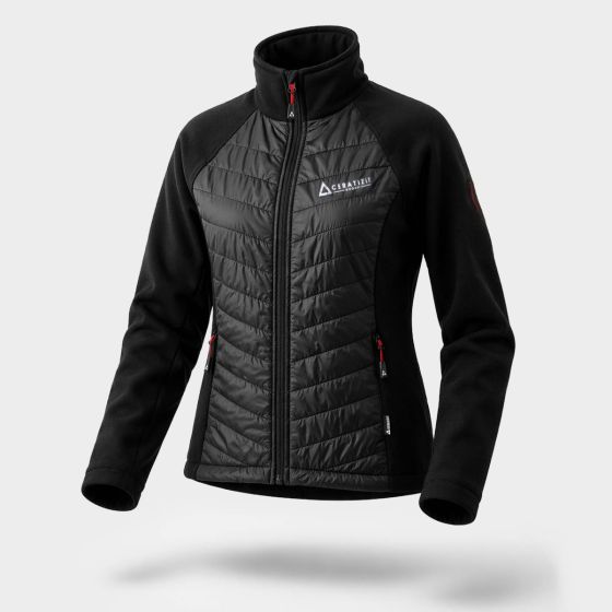 Steppjacke Damen